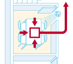 ventilated space