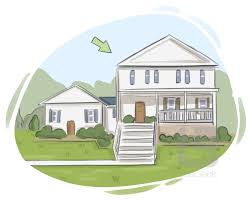 dwelling