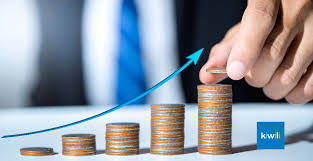 profitability