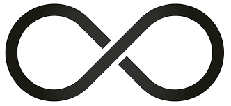 loop