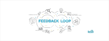 feedback loops