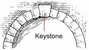 keystone