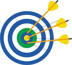 algorithmic precision