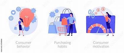 purchasing behavior