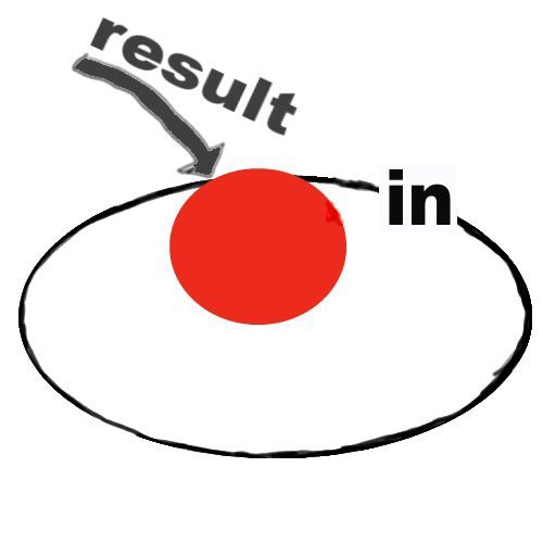 Result in