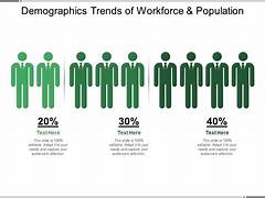 workforce demographics