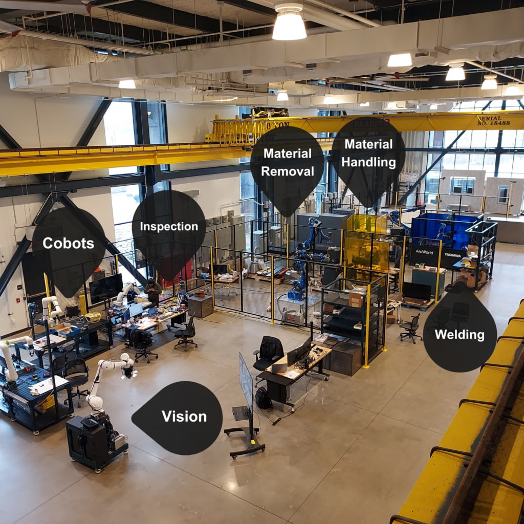 manufacturing hub
