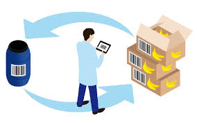 traceability
