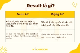result from