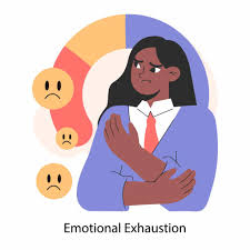 dysregulation
