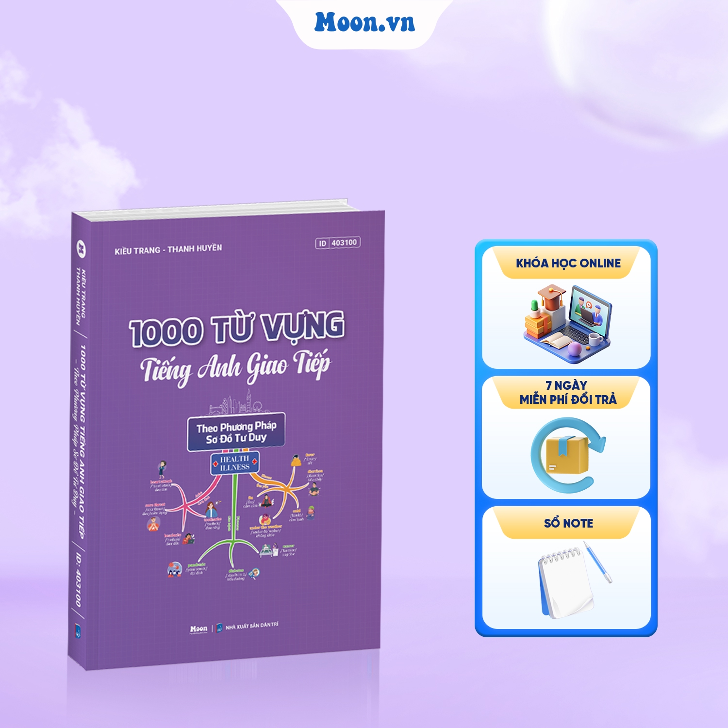 1000 Từ Vựng Tiếng Anh Giao Tiếp Theo Phương Pháp Sơ Đồ Tư Duy