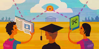 educational privacy