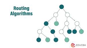 routing algorithm