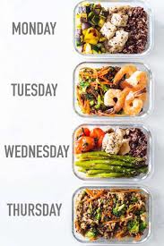 meal prepping