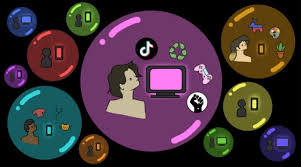 filter bubble