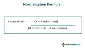 normalized