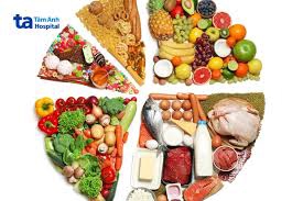 Dietary