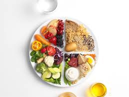 Dietary