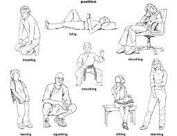 Position