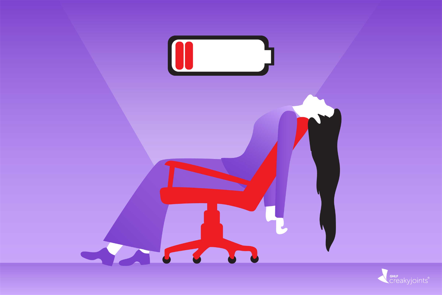 Fatigue