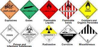 hazardous