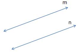 coincide with