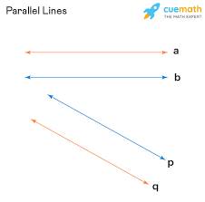 Parallel