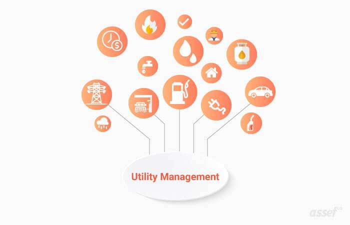 Utility