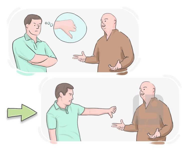 Explicitly