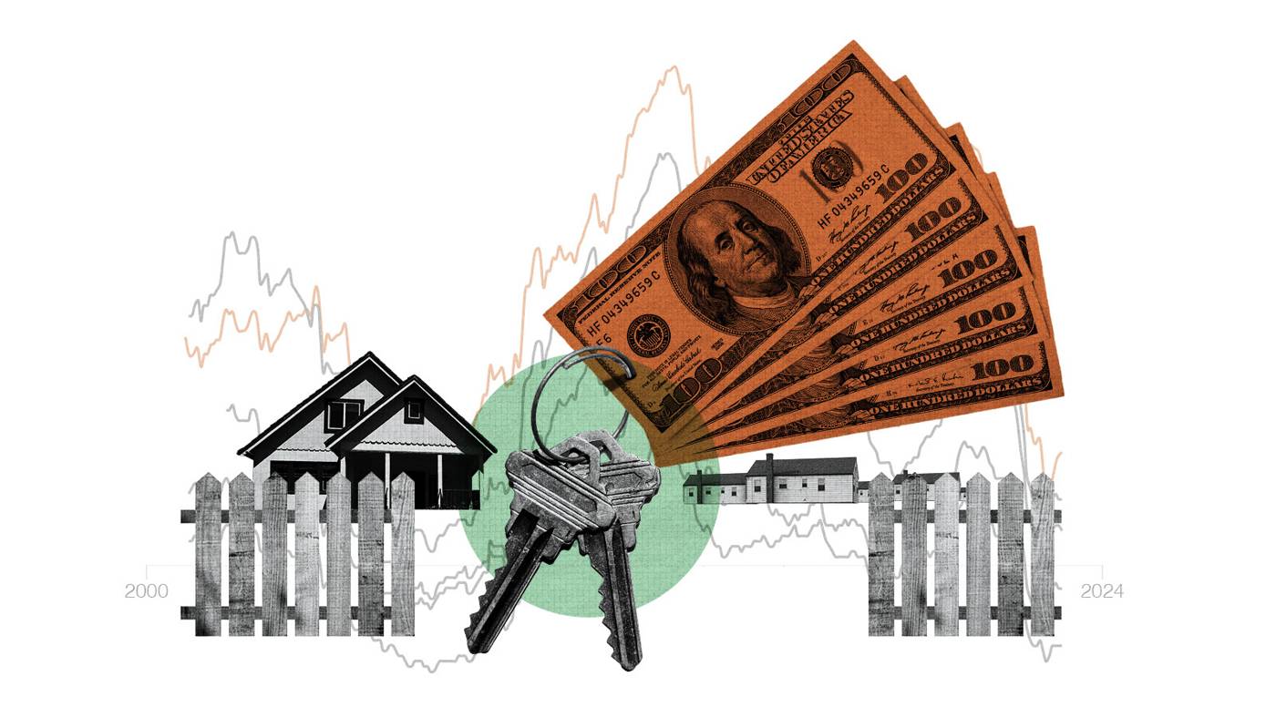 Housing affordability