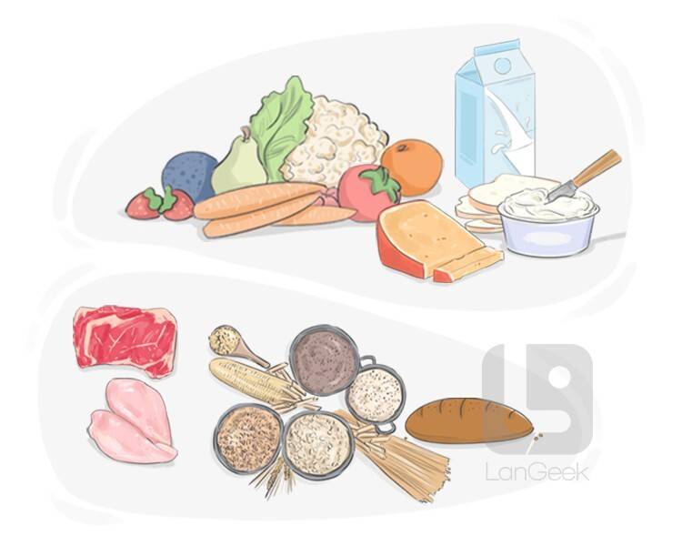 sustenance