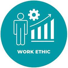 Work ethic