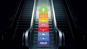 escalate