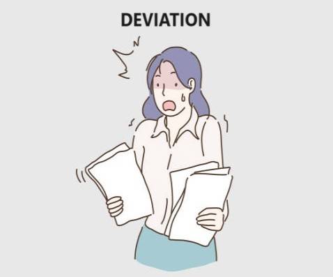 deviation