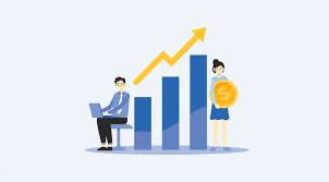 profitability
