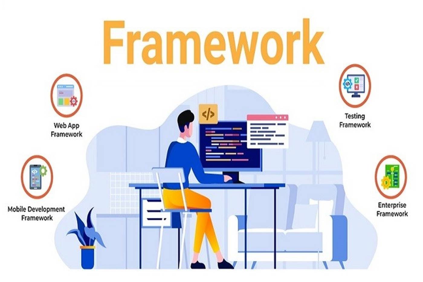 framework