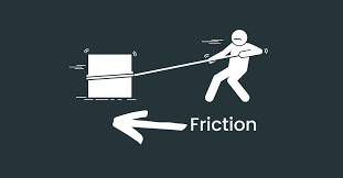 friction
