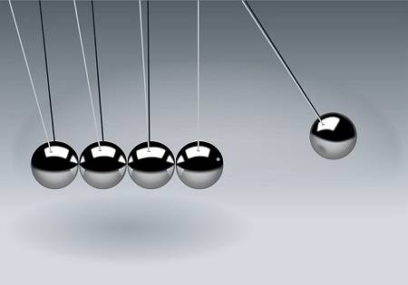 momentum