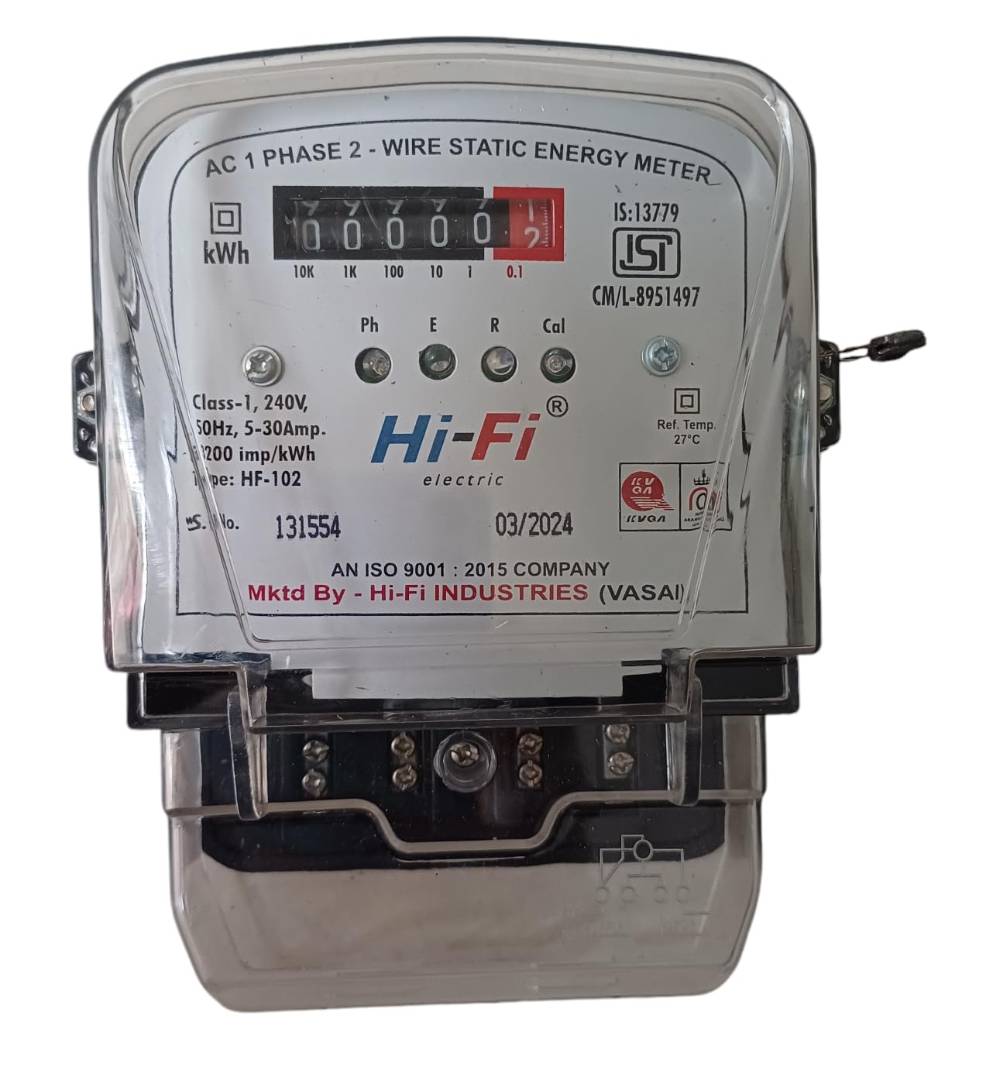 meter