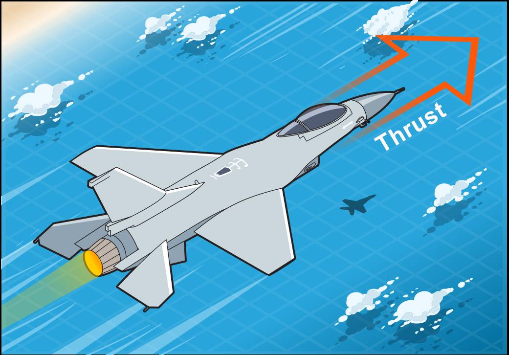 thrust