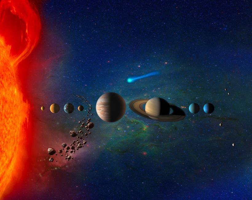 celestial bodies