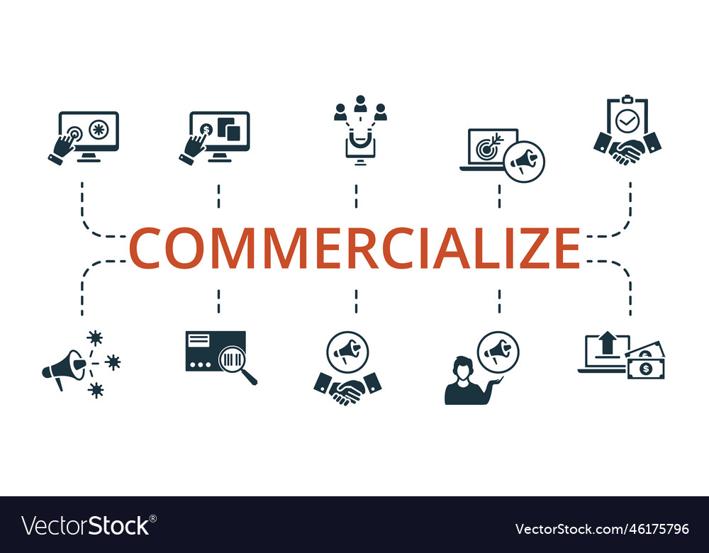 Commercialize