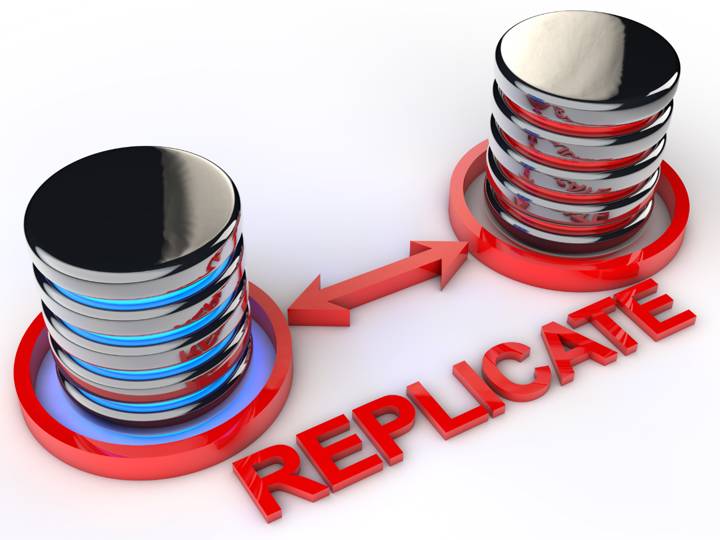 replicate