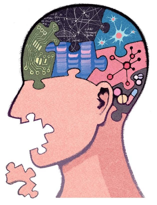 psychological