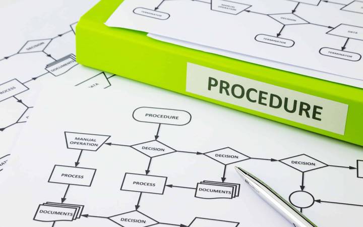 procedure
