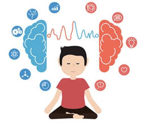 mindful