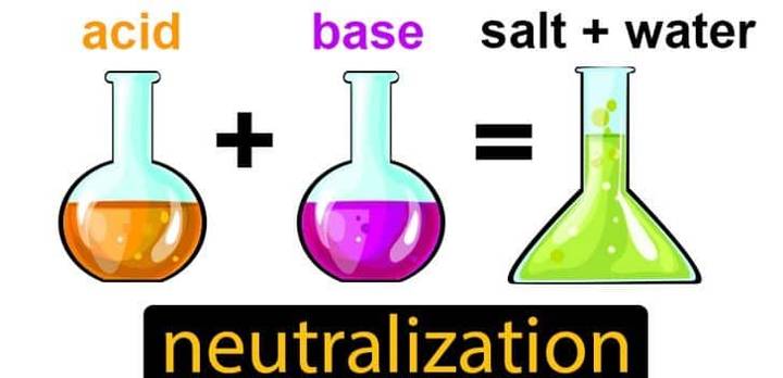 neutralize