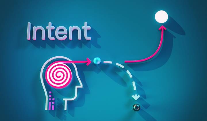 intent
