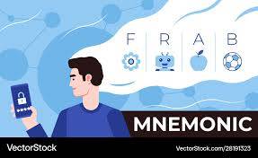 Mnemonic process