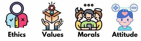 moral